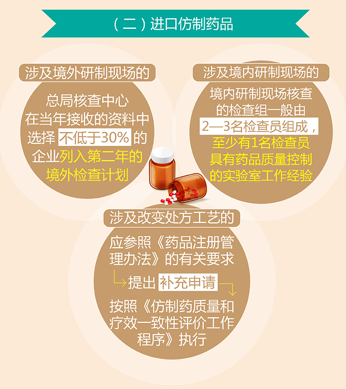 ������ʱ�������ǲ���(�й���)�ٷ���վ