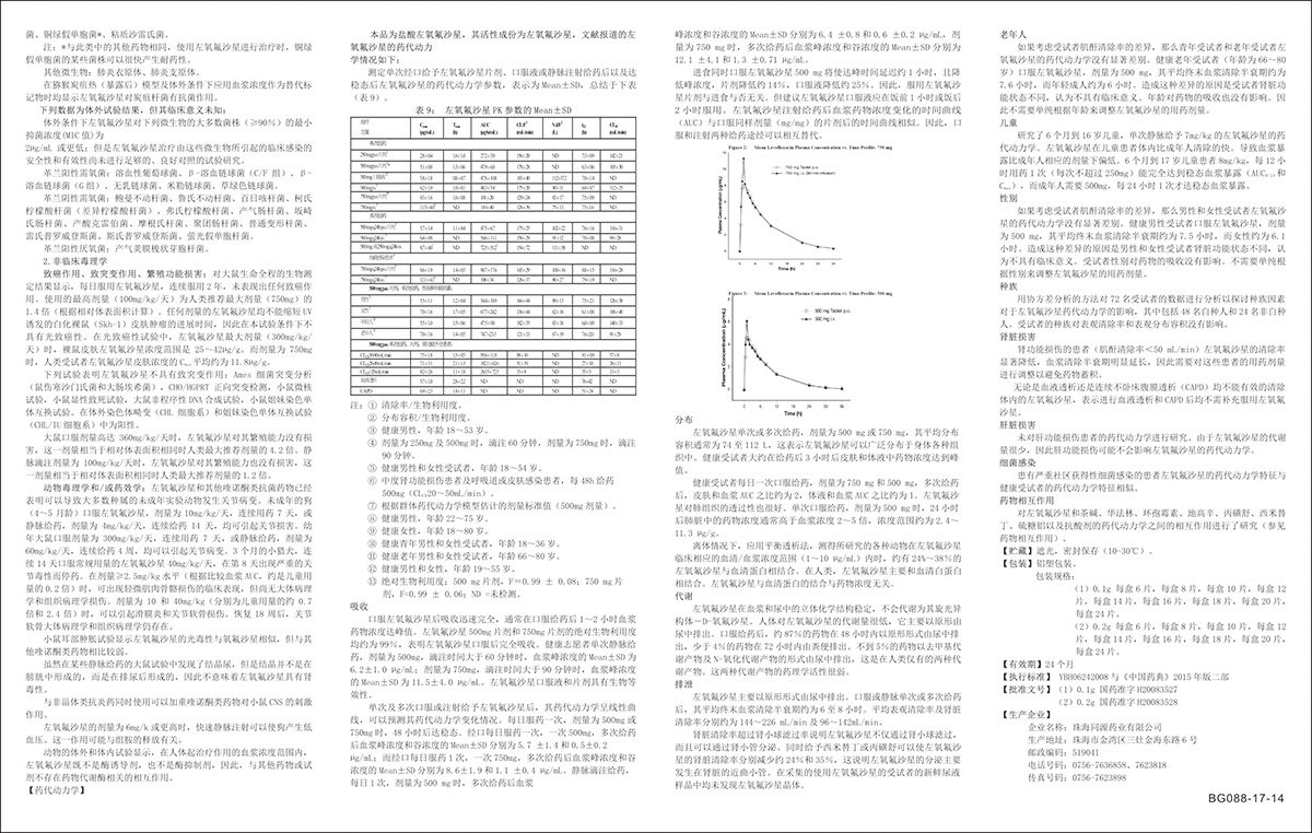 ������ʱ�������ǲ���(�й���)�ٷ���վ